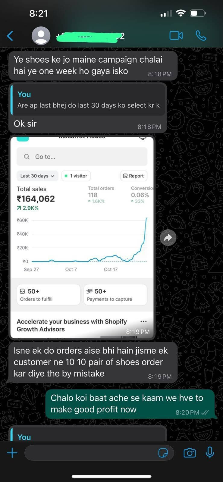 Shopify Store Revenue
